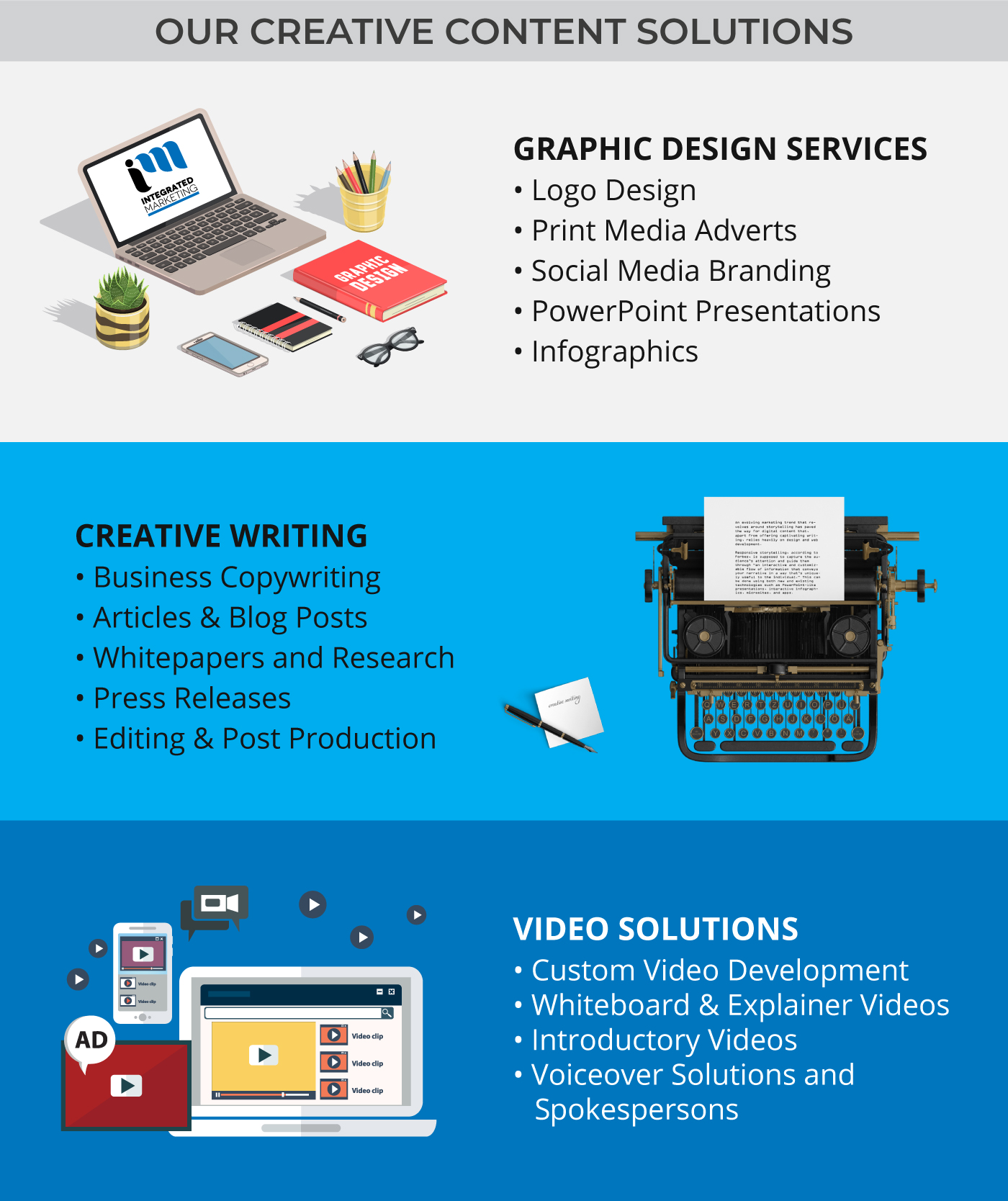 Best Design and Video Agency in Hamilton