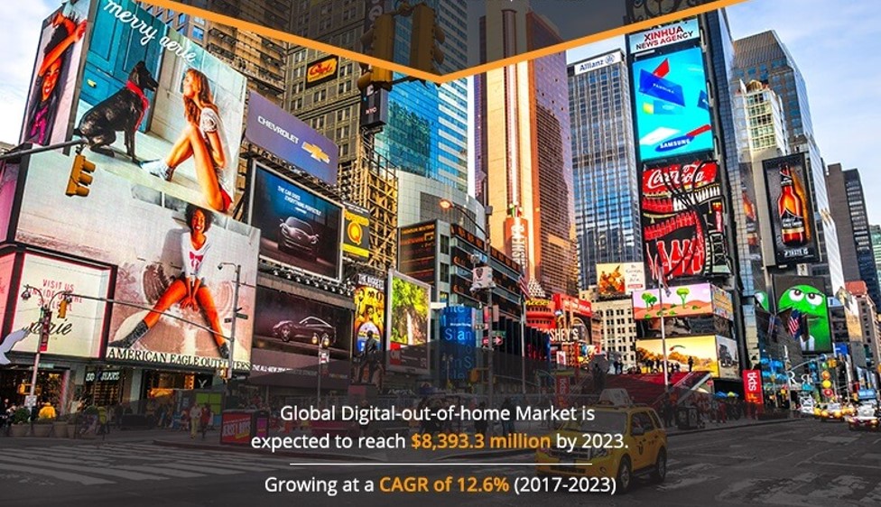 Best Digital Signage Screen Media Agency in Hamilton